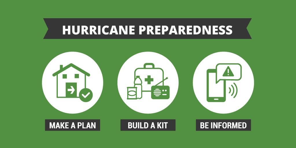 Hurricane Prep Image